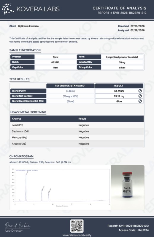 Detection report 1 of 2 for GLOW