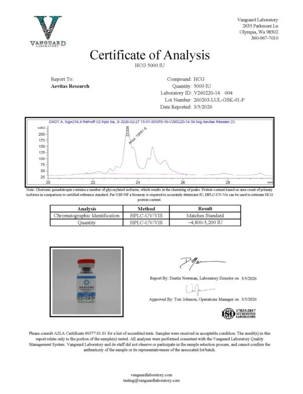 Detection report 2 of 2 for HCG
