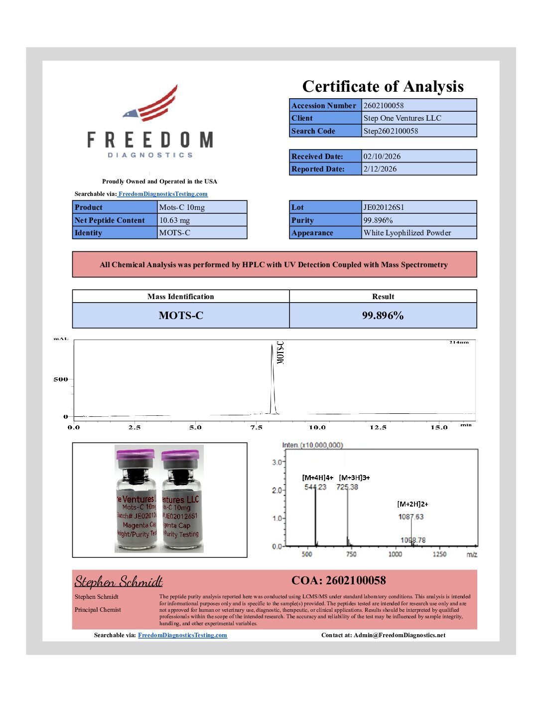 Detection report 5 of 6 for MOTS-C