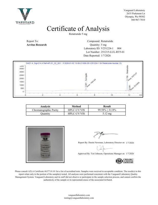 Detection report 4 of 5 for Reta