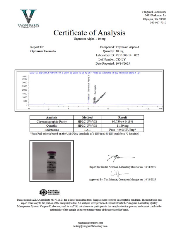 Detection report 1 of 2 for Thymosin alpha-1
